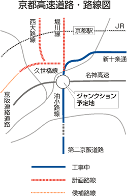 京都高速道路・路線図